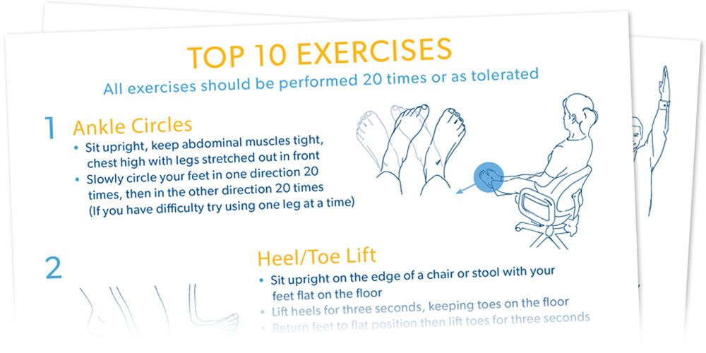Top 10 arthritis exercises